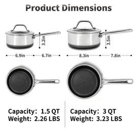 Bakoniion Hybrid Nonstick Saucepan Set of 2 with Lids 1.5 QT and 3 QT, Stainless Steel Honeycomb Pans with Side Pour Spouts,Compatible with All Cooktops,Dishwasher and Oven Safe
