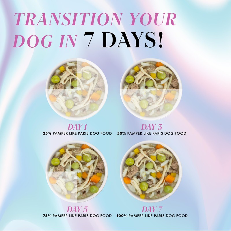 Pamper Like Paris Natural Wet Dog Food, Chicken Recipes Cooked