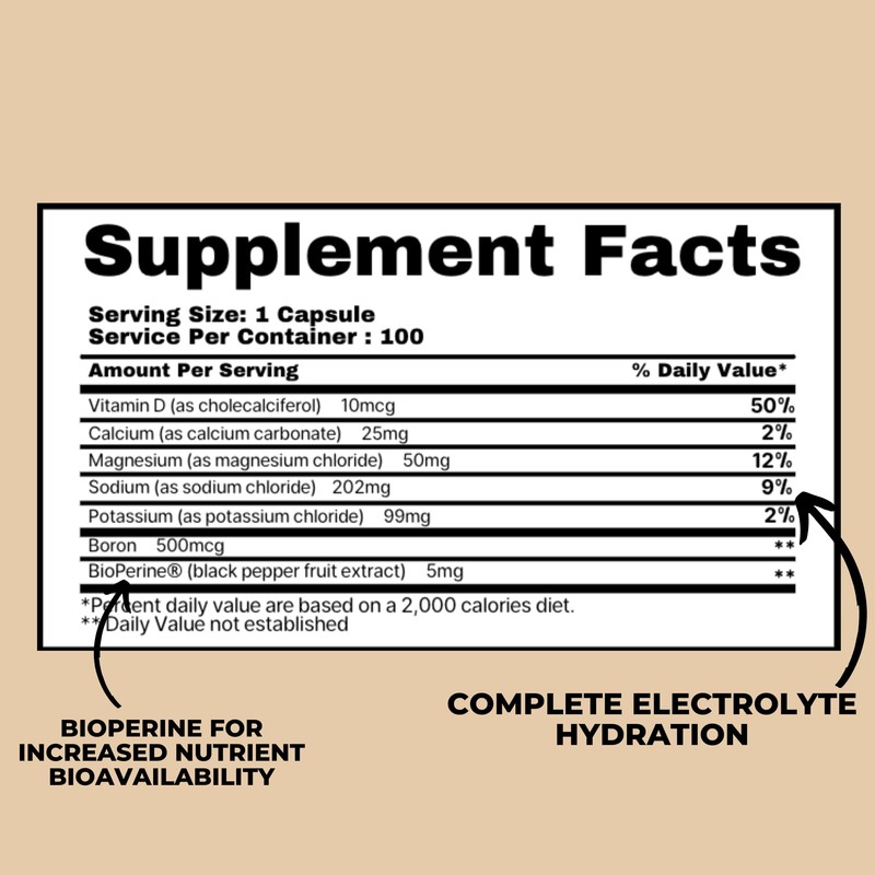 BODIED Electrolyte Complex Capsules. Hydration Multiplier. 100 Servings of Premium