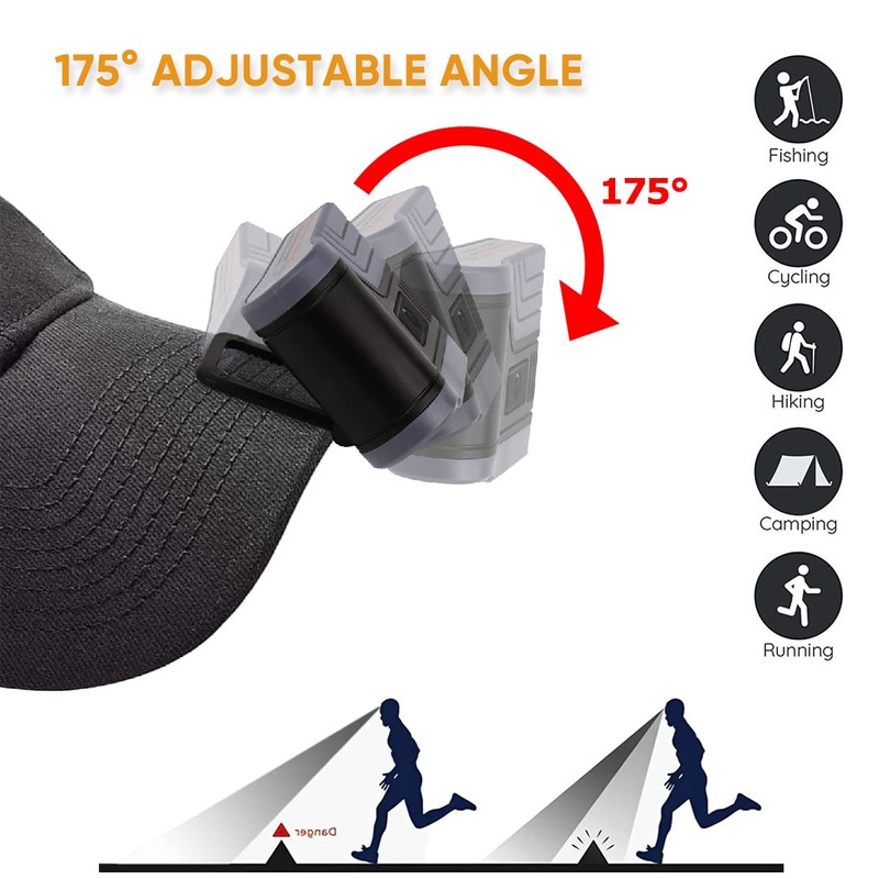XLENTGEN LED Clip-on Cap Lights USB Rechargeable Hands Free Hat