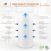 Aquaboon 5 Micron 10 x 4.5 Well Water Sediment Filter