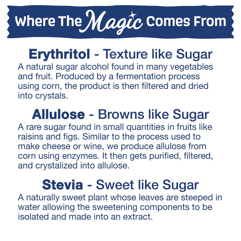 SPLENDA Magic Baker Brown Zero Calorie Plant Based Granulated Baking