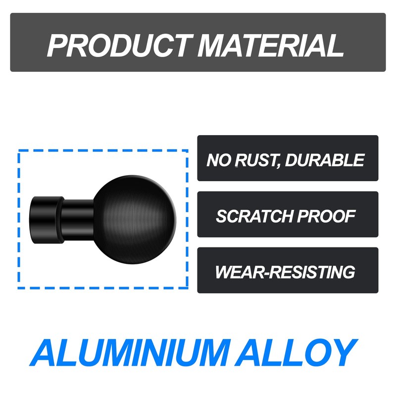 1'' Ball Adapter with 1/4"-20 Threaded Hole Compatible with RAM