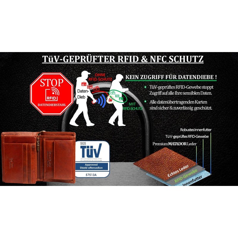 MATADOR® Leather Biker Wallet with Chain TÜV Tested RFID Protection,