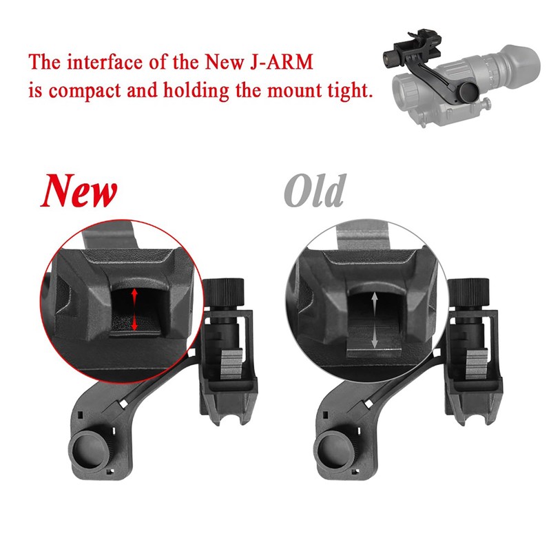 NVG Mount PVS 14 Helmet Mount J Arm Rhino Mount