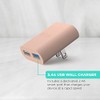 Cargador de Pared USB iHome de 2 Puertos: Cargador USB