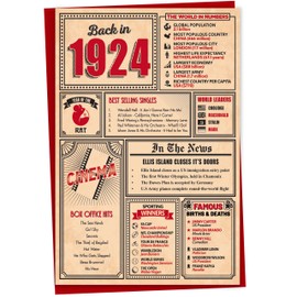 101st Birthday Card - Back in 1924 In This Year Card, Greeting Card for Men and Women, Birthday Cards for Women, Birthday Cards for Men, 101st Anniversary Card, 5x7