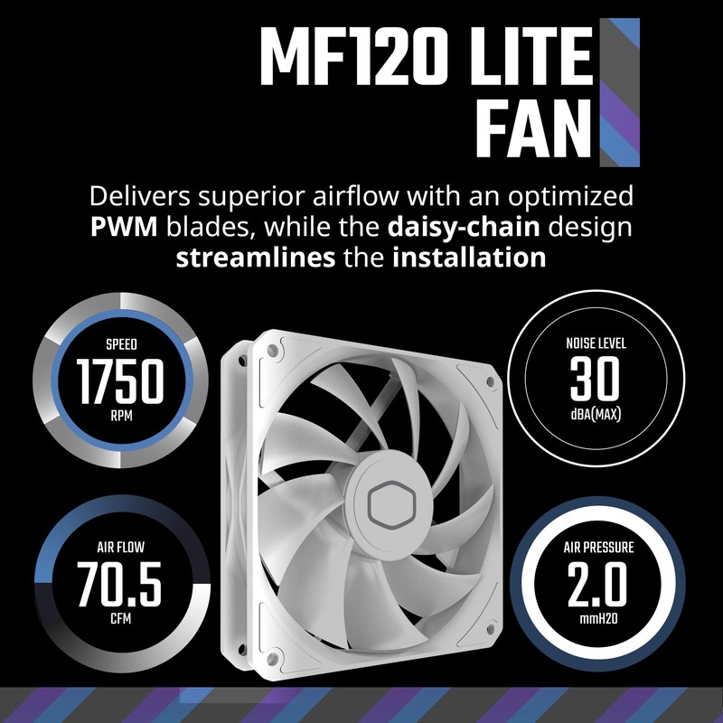 Cooler Master 240 Core II White AIO CPU Liquid Cooler,