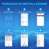 WONLINK Ripetitore WiFi 1200Mbps Doppia Banda, Amplificatore Segnale WiFi con
