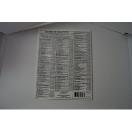 The II-V7-I Progression: The Most Important Musical Sequence in Jazz, Vol. 3 (CD included)