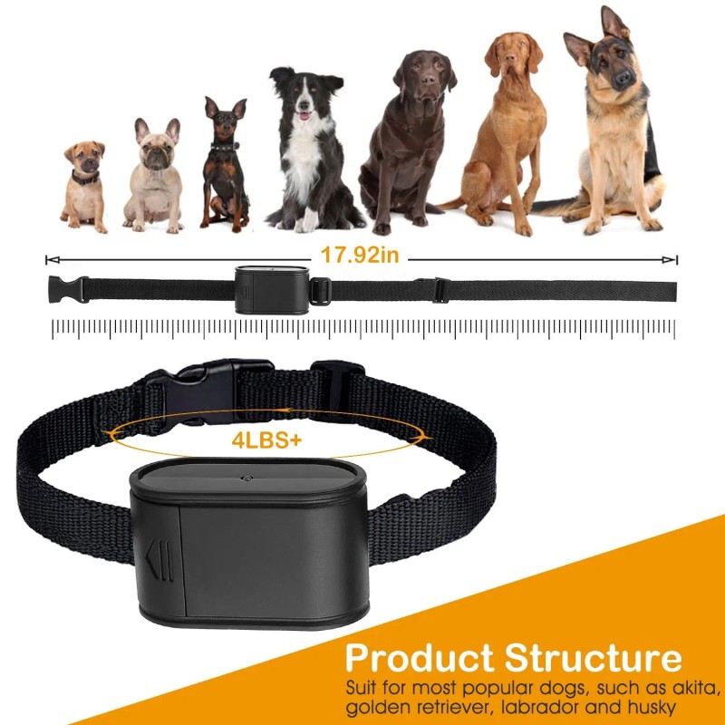 Electric Dog Fence System with Collar Receiver Only Wire Pro