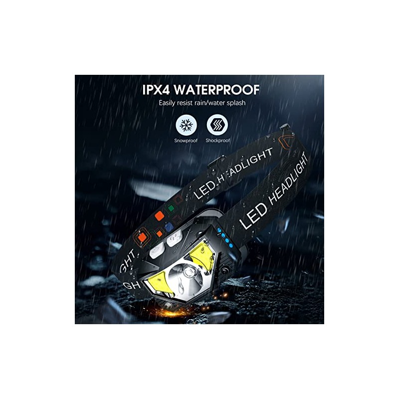 LHKNL Rechargeable LED Headlamp - Ultra-Light & Waterproof, 2-Pack