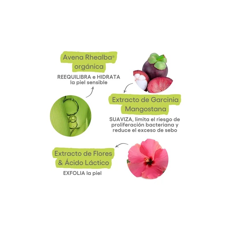 A-Derma Biology AC Global 40ml Tratamiento Anti-Imperfecciones y Matificante