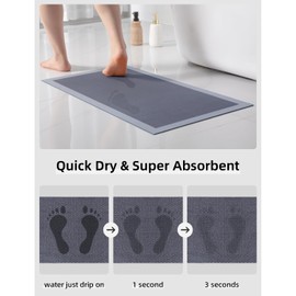 YIHOUSE Ultra Thin Bath Mat -24"x 16" Super Absorbent Quick Dry Thin Bathroom Rugs Fit Under Door, Non Slip Rubber Backed Mat Washable Bathroom Floor Mats for Shower Room,Sink, Blue