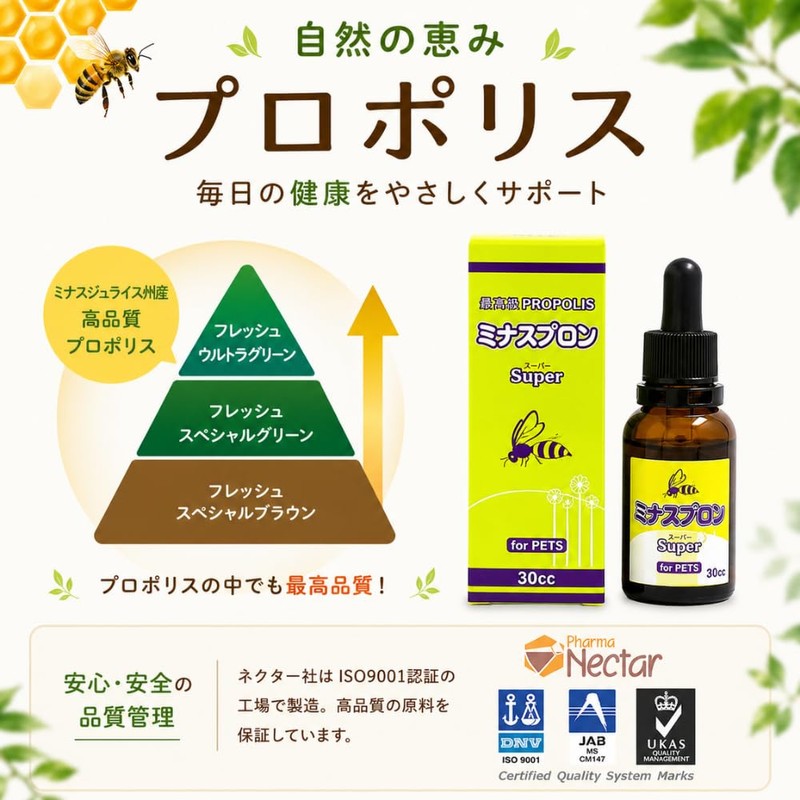 Minaspropolis Super for PETS 1.0 fl oz (30 cc), Approx.