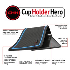 CupHolderHero fits Toyota RAV4 Accessories 2019, 2020, 2021 Premium Custom Interior Non-Slip Cup Holder Inserts, Center Console Liner Mats, Door Pocket Liners 15-pc Set (Blue Trim)