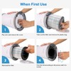 AZEUS Replacement Filter for C8 Moderl Air Purifier (Old Version)