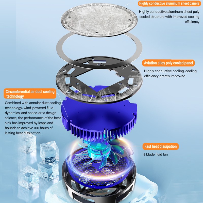 Magnetic Tablet Cooler for IOS Tablet Two Levels Adjustable Efficient