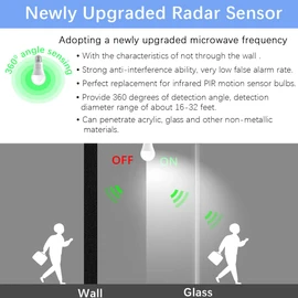 ProPOW Radar Motion Sensor Light Bulbs, A19 12W (100 Watt Equivalent) Daylight E26 Outdoor Auto on/off Motion Detector Lights for Outside, Porch, Garage, Driveway, Patio,(1100LM, 2-Pack)