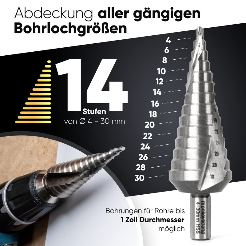Step Drill Bit [Diameter 4-30 mm | Extra Sharp] Made