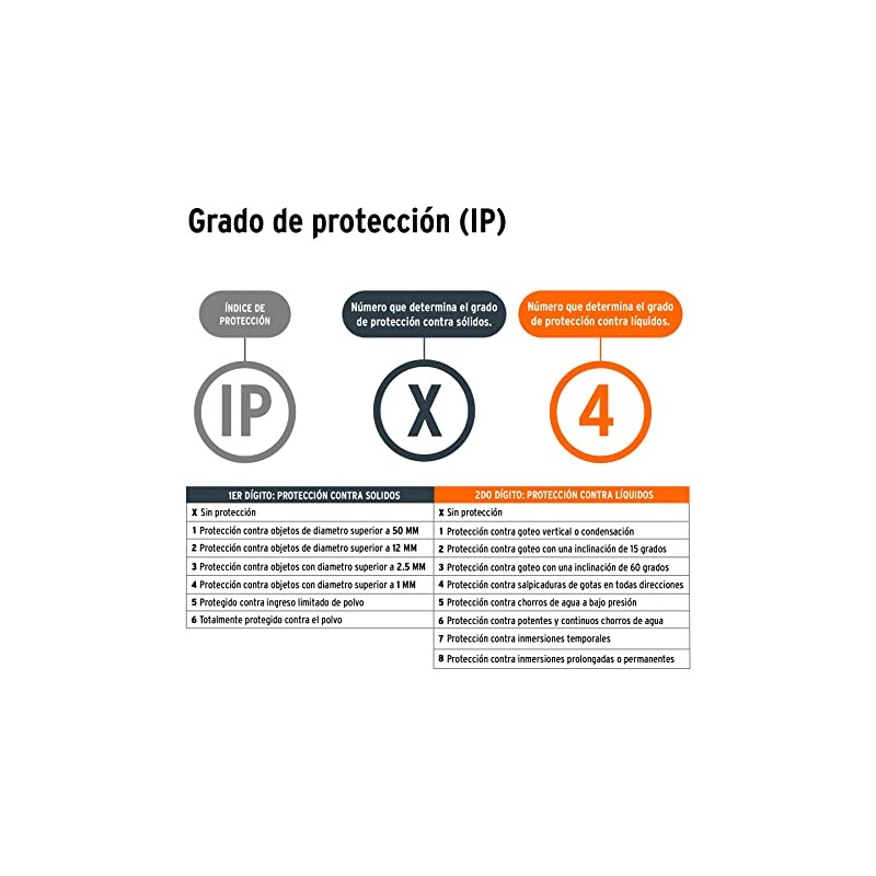 Truper Expert LINA-2AAN, Linterna de aluminio de pilas, 100 lúmenes,
