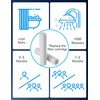 Magichome 2Pack Shower Filter Replacement Cartridges, Shower Head Filter for