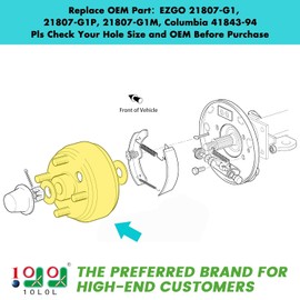 10L0L 21807G1 Golf Cart 1 Inch Large Hole 30 Teeth Spline Brake Drum Assembly for 4 Cycle Gas 1991-Up EZGO TXT, RXV, Marathon, Medalist, Columbia, OEM# 21807-G1, 41843-94 (2 Packs)