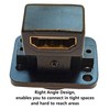 SHANFEILU HDMI Right Angle D Type Panel Mount Adapter Connector