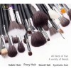 Set de 29 Brochas de Maquillaje Profesional Docolor DA2901 -