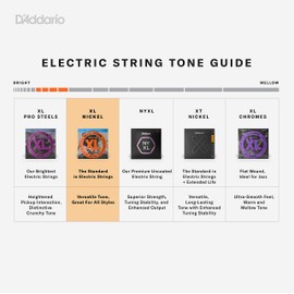 D'Addario Electric Bass Guitar Strings, XL Nickel, EXL160-5, Medium Gauge 50-135, Long Scale, 5-String Set, Pack of 1