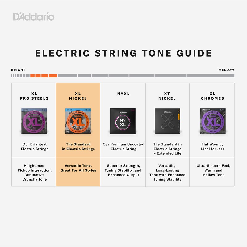D'Addario Electric Bass Guitar Strings, XL Nickel, EXL160-5, Medium Gauge