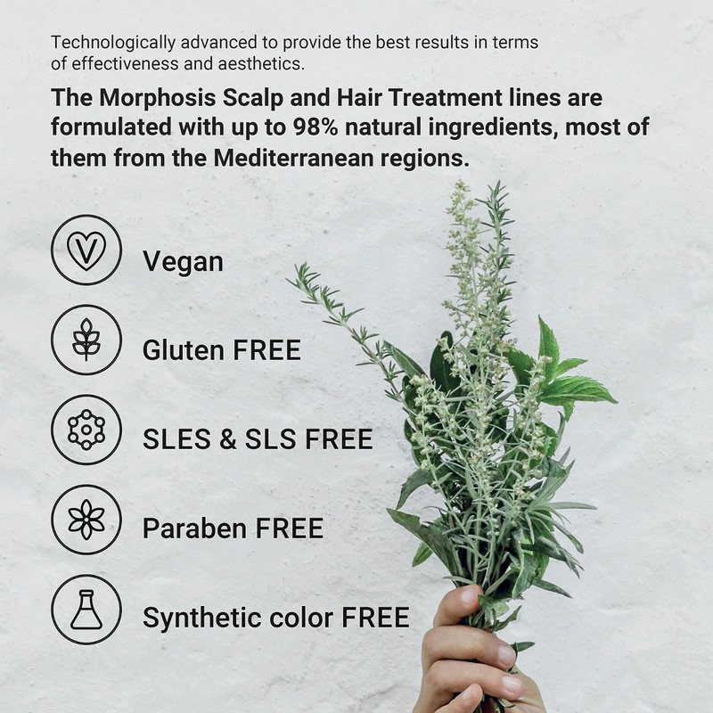 Framesi | New Morphosis Hair Treatment Line | Purifying Shampoo