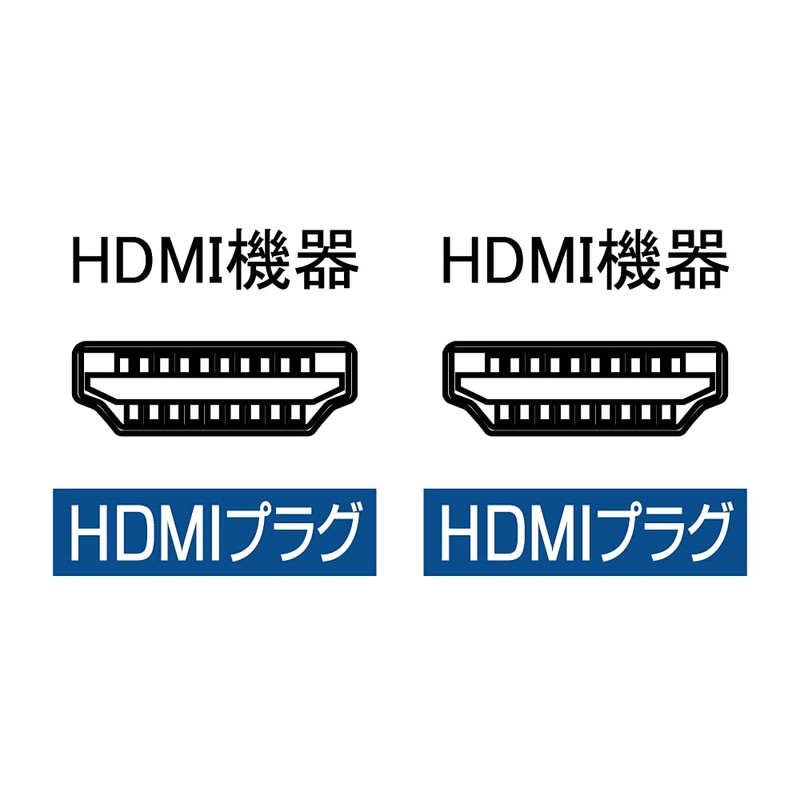 INEX AMC-HDS10 Slim & Soft High Speed HDMI Cable, 3.3