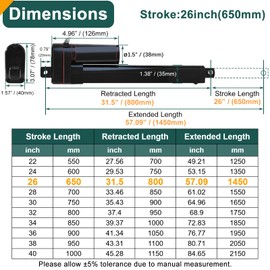JQDML 26 Inch Stroke Linear Actuator 12V Heavy Duty 440lbs/2000N IP65 Waterproof Electric Actuator Speed 0.31"/sec with Mounting Brackets