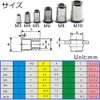 Menetop Rivet Nuts 200 Pcs Steel Alloy Rivet Rivet Nut