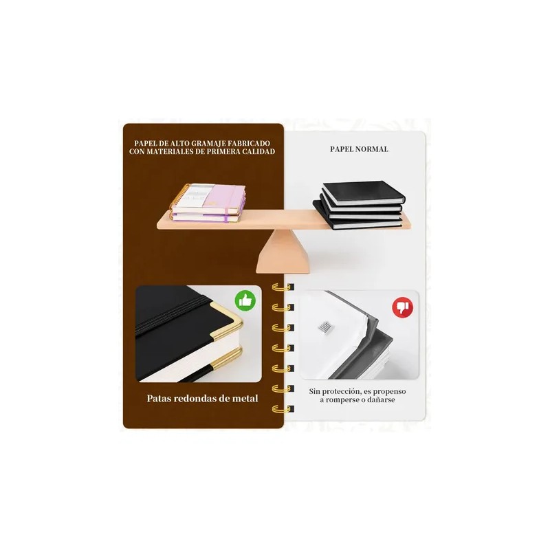 2pcs Libreta Pasta Dura, Cuaderno Profesional Libreta Negro