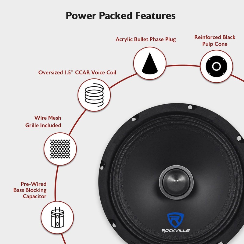 Rockville RXM88 8" Mid-Bass Driver Car Speaker, 250W Peak/125W RMS,