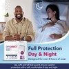 Dry Direct Ultimate Underwear, Made-in-USA Adult Diapers, Max Absorbency Disposable