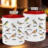 LOJEYYGLE Valentine Gifts For Women - Bird Gifts For Bird