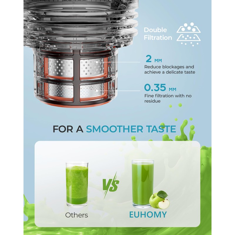 Cold Press Juicer, EUHOMY 5.5" Extra Large Feed Chute Slow