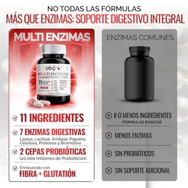Oby Multi Enzimas Digestivas Probióticos Tipos Bifidobacterium Lactobacilos Fibra Psyllium Husk Glutation Caps Veganas Días
