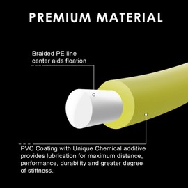 SF Hi-Viz Fly Fishing Sinking Tip Line Weight Forward Taper Floating Fly Line Sinking Line 100FT IPS5# WF6F/S Fluorescent Yellow&Black