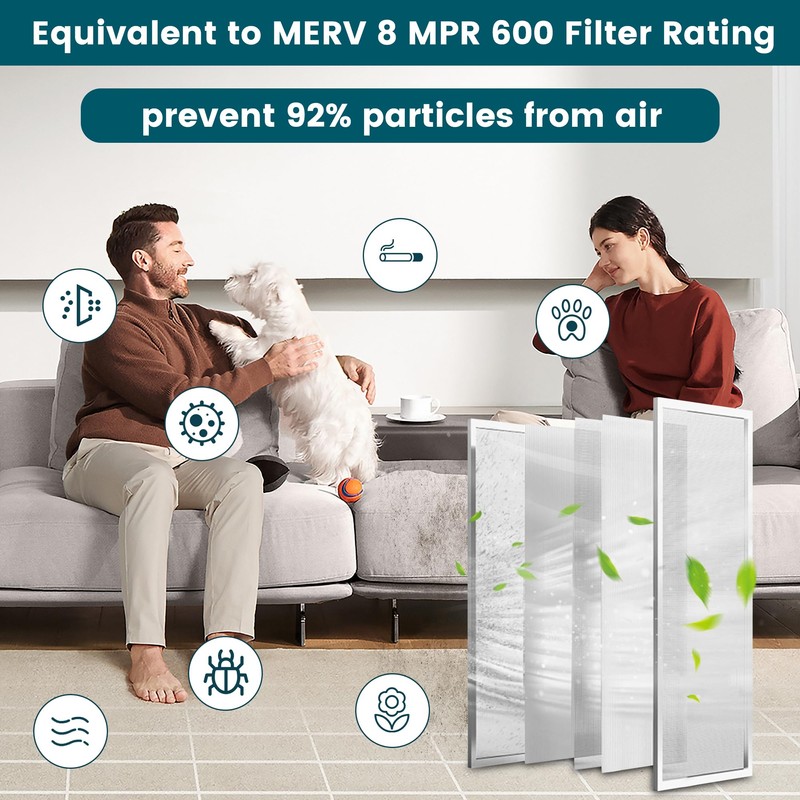 20x25x1 Air Filter-MERV 8, Washable & Reusable Electrostatic Air Filter,