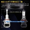 SUPAREE HB3 HB4 LED Headlight, Compatible with New Vehicle Inspections,
