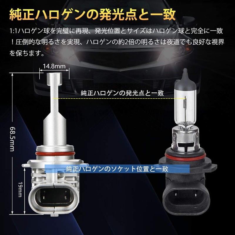 SUPAREE HB3 HB4 LED Headlight, Compatible with New Vehicle Inspections,