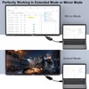 BENFEI DisplayPort(ディスプレイポート) - DVI 変換ケーブル オス-メス