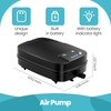 NFESOLAR Solar Pond Aerator for Fish Pond, 3W Solar Panel