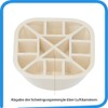 DISBA Vibration Damper for Washing Machines, Damper Pad for Absorbing