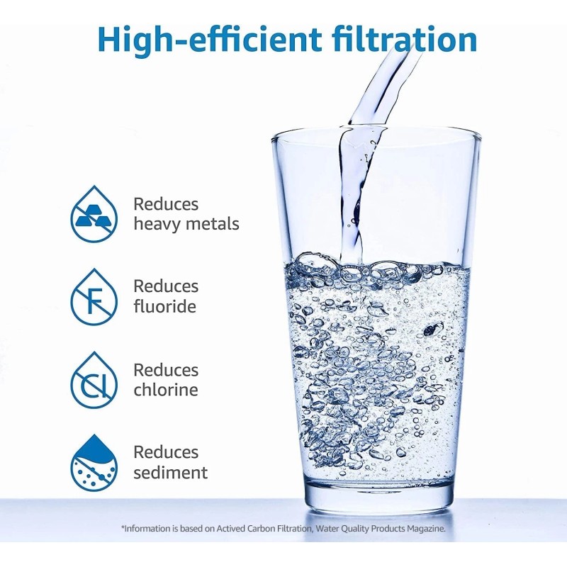 AQUA CREST RV Filter, RV Inline Hose Water Filter,Garden and