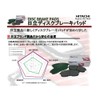 Hitachi Astemo Car Parts Disc Brake Pad F HT050Z Toyota